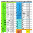 수원-0954 네이버블로그