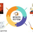 학교 가기 전, 한글떼기 이미지