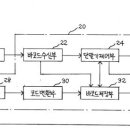 주식회사에이치엔티 Daum카페