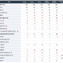 덕신이피씨 주식 4개월 물려있다 본절 탈출 후기 - 데크플레이트 관련주
