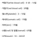 일반적인 중금속보다 산화그래핀이 위험한 이유... - 미국 정치 갤러리 이미지