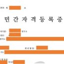 마인 행정사사무소 이미지