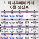 느티나무 베이커리 이미지