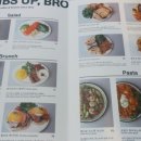 텀즈업 (Thumbs up) 이미지