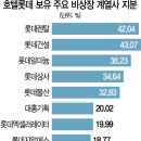 시그널호텔 이미지