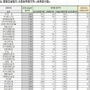 주식회사 가현 이미지