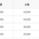 고창우리자동차공업사 이미지