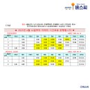 삼정배수장 이미지