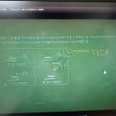 건운사 기출 21년도 13번 이미지