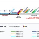 둔산 보라아파트아파트_1 이미지