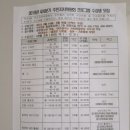 작전2동 행정복지센터 이미지