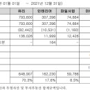 케이씨씨오토 주식회사 이미지