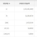 로또 이미지