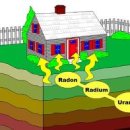 [사회] 라돈 (radon) 이미지