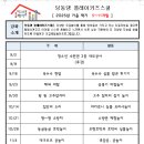 여수시청소년수련관