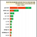 엑스오 전자 이미지