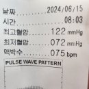 마리아의료재단마리아병원 이미지