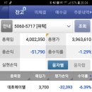 대호양행 이미지