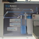 하이크리닝 | 매일 마시는 물, 일상이 예술이 되는 순간 : 삼성 비스포크 AI 정수기 실사용 후기와 스캔쿡 활용법