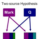 현대 성경 비평(전근대 비평과 반대)학의 시원과 연구방법론 이미지