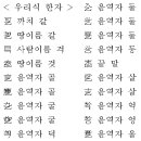 우리식 한자[國字] 이미지