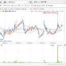 주식회사 코크스 이미지