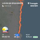 서울떡방아 | 해파랑길 #19코스 화진에서 장사해변, 삼사해상공원과 영덕 강구항