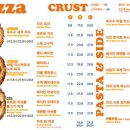 노모어피자 부산교대점 이미지