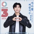 원탑(1TOP) 이미지