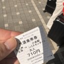 STATION | 기타큐슈 공항에서 고쿠라역 가는 방법 (JR KYUSHU STATION HOTEL 이용후기)