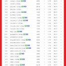 (주)홍일 이미지