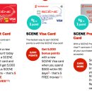 캘거리에서 영화보기 / 씨네플렉스 후기 / 씬 카드 (Scene card) 포인트 모으기