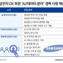 삼성인력개발