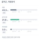 위너스 피트니스 이미지