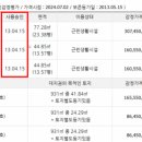 대영프라자 이미지