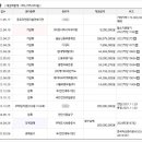 한서퍼니처우아한