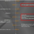 (주)넥스트오션 이미지