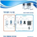 호텔히트 이미지