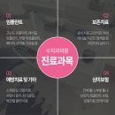 원데이수치과의원 이미지