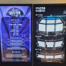 2022 뮤지컬 이육사 시즌3 | 뮤지컬 엘리자벳 린아 카이 박은태 관람후기 블루스퀘어 우리은행홀