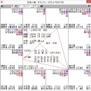 천수의원 이미지