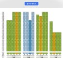 가야메디칼 이미지