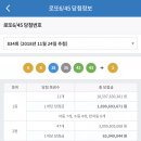 ★ 834회차 로또 당첨번호 ★ 06-08-18-35-42-43 보너스 03 이미지