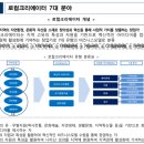주식회사 엘레트론 네이버블로그