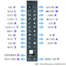 제2주차 :: 교재1/2강 포토샵 화면구성과 기본사용법/ 3월 11일 이미지