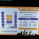 판타스틱 코인노래연습장 성남도촌점 이미지