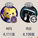헤르바티 Daum카페