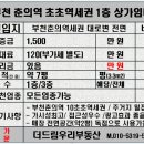 춘의역 (6번 출구) 이미지