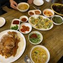둥지마을왕족발 이미지