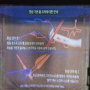 레전드게임랜드 | [서면] 운동 종합 세트로 놀 수 있는 레전드 히어로즈